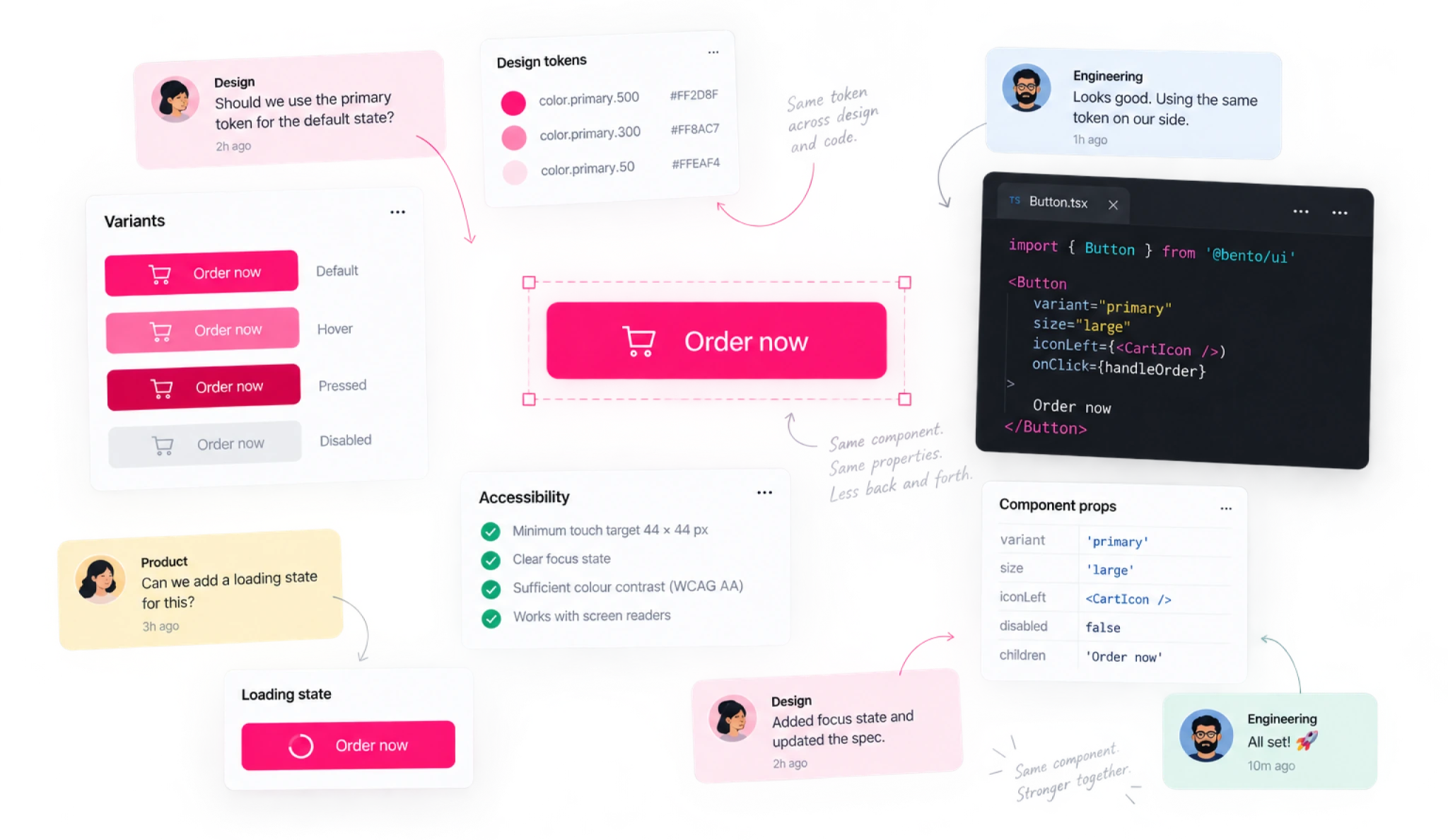 Design and engineering collaboration around Bento components